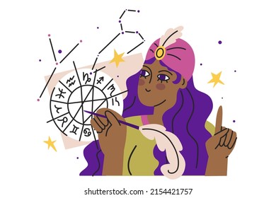 Consultation with an astrologer. Recognizes fate by zodiac sign and date of birth. Astrology and business. Drawing up a horoscope according to the natal chart. Flat style. Vector illustration.