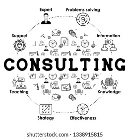 Consulting Background. Web Icons set. Banner for website or social media page. Contains seamless pattern swatch. Support, Strategy, Expert, Teaching, Knowledge, Problems solving. Vector illustration.