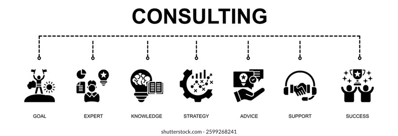 Consulting banner web concept with Goal,Expert,Knowledge,strategy,Advice,Support,Success
