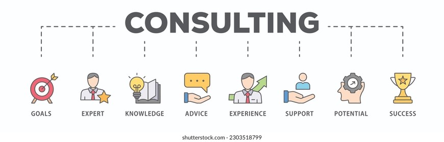 Concepto de ilustración vectorial de icono web de banner de consultoría para consulta empresarial con un icono de objetivos, expertos, conocimientos, asesoramiento, experiencia, apoyo, potencial y éxito
