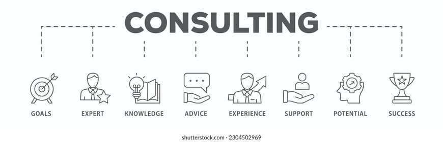 Consulting banner web icon vector illustration concept for business consultation with an icon of goals, expert, knowledge, advice, experience, support, potential, and success
