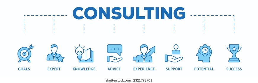 Consulting Banner Web-Icon Vektorgrafik-Konzept für Unternehmensberatung mit einer Ikone von Zielen, Experten, Wissen, Beratung, Erfahrung, Support, Potenzial und Erfolg