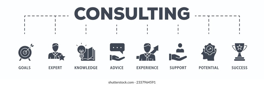 Consulting banner web icon vector illustration concept for business consultation with an icon of goals, expert, knowledge, advice, experience, support, potential, and success