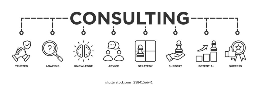 Consulting banner web icon vector illustration concept for business consultation with an icon of Trusted, Analysis, Knowledge, Advice,Strategy, Support, Potential, and Success	