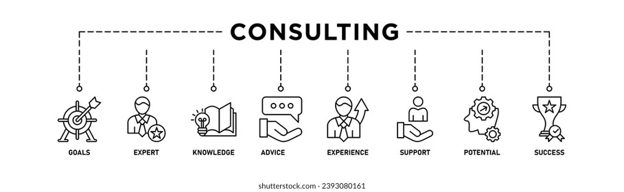 Consulting banner web icon vector illustration concept for business consultation with an icon of goals, expert, knowledge, advice, experience, support, potential, and success