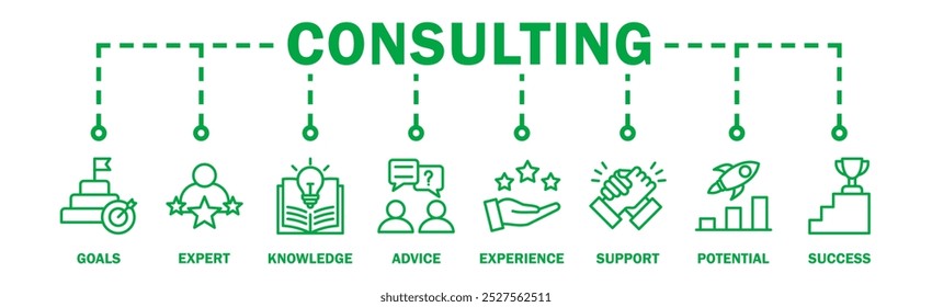 Concepto de Ilustración vectorial de íconos de Web de Anuncio para consultoría de negocios con un ícono de objetivos, experto, conocimiento, asesoramiento, experiencia, Asistencia, potencial y éxito