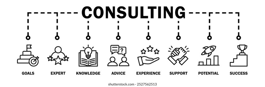 Conceito de ilustração vetorial de ícone da Web para consulta de negócios com um ícone de metas, conhecimento, aconselhamento, experiência, suporte, potencial e sucesso