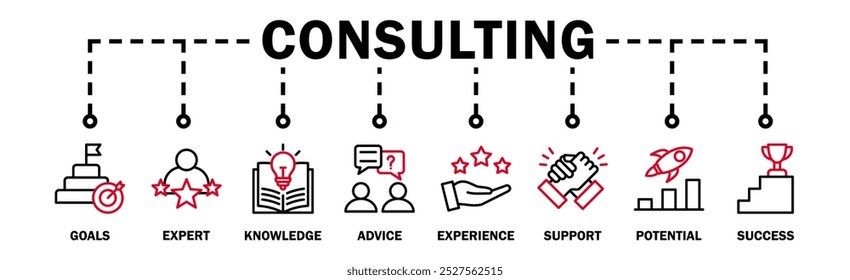 Conceito de ilustração vetorial de ícone da Web para consulta de negócios com um ícone de metas, conhecimento, aconselhamento, experiência, suporte, potencial e sucesso