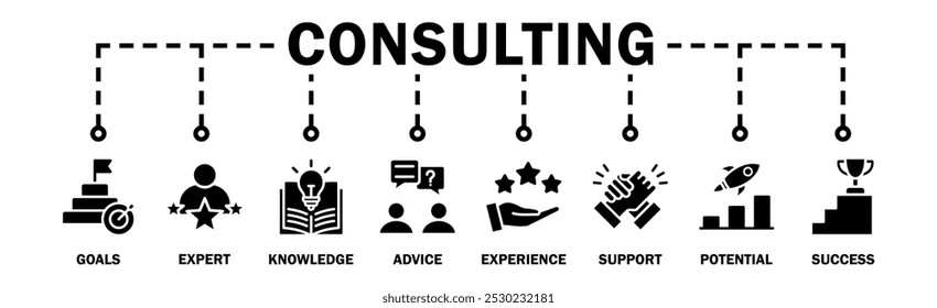Concepto de Ilustración vectorial de íconos de Web de Anuncio para consultoría de negocios con un ícono de objetivos, experto, conocimiento, asesoramiento, experiencia, Asistencia, potencial y éxito