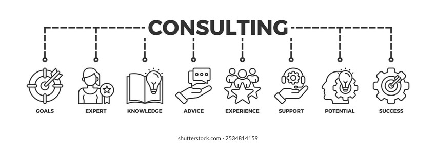 Conceito de ilustração vetorial de ícone da Web para consulta de negócios com um ícone de metas, conhecimento, aconselhamento, experiência, suporte, potencial e sucesso