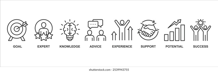Consulting banner web icon vector illustration concept for business consultation with an icon