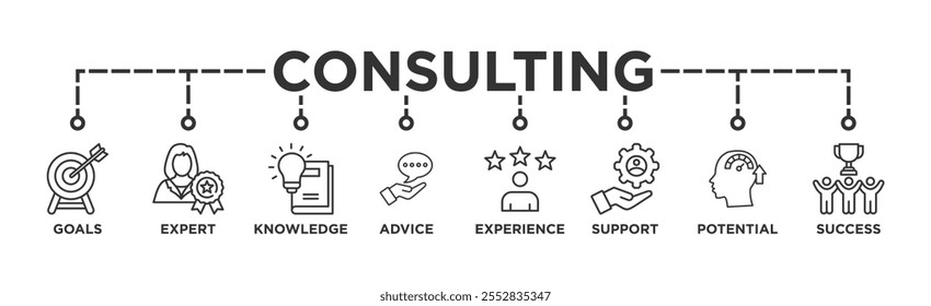 Conceito de ilustração vetorial de ícone da Web para consulta de negócios com um ícone de metas, conhecimento, aconselhamento, experiência, suporte, potencial e sucesso	