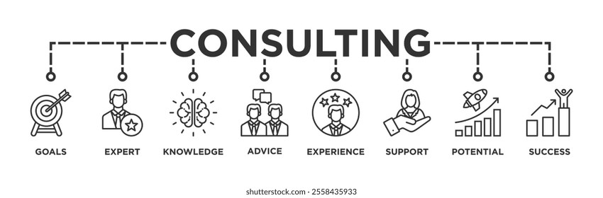 Consulting banner web icon vector illustration concept for business consultation with an icon of goals, expert, knowledge, advice, experience, support, potential, and success	