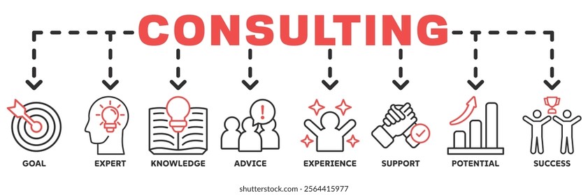 Consulting banner web icon vector illustration concept for business consultation with an icon of goals, expert, knowledge, advice, experience, support, potential, success