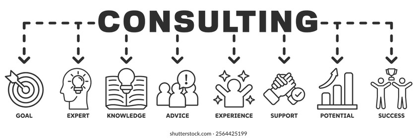 Consulting banner web icon vector illustration concept for business consultation with an icon of goals, expert, knowledge, advice, experience, support, potential, success