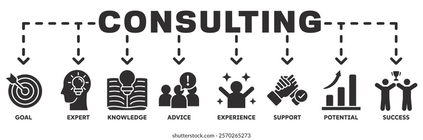 Consulting banner web icon vector illustration concept for business consultation with an icon of goals, expert, knowledge, advice, experience, support, potential, success