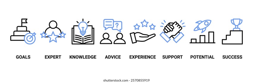 Consulting banner web icon vector illustration concept for business consultation with an icon of goals, expert, knowledge, advice, experience, support, potential, and success