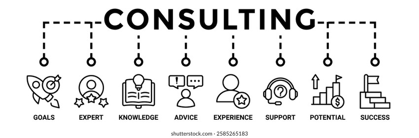 Consulting banner web icon vector illustration concept for business consultation with an icon of goals, expert, knowledge, advice, experience, support, potential, and success