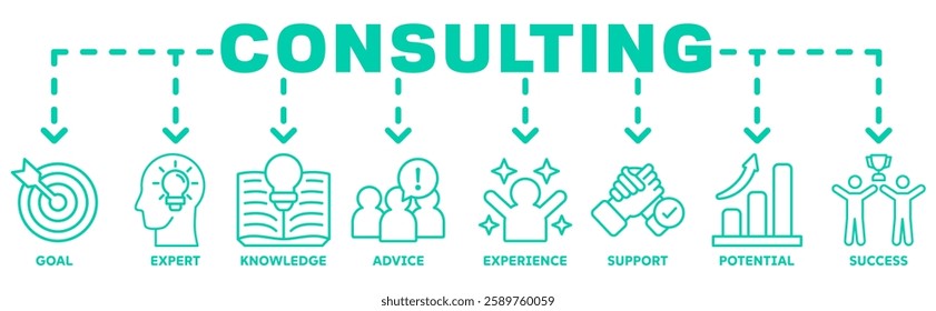 Consulting banner web icon vector illustration concept for business consultation with an icon of goals, expert, knowledge, advice, experience, support, potential, success