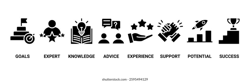 Consulting banner web icon vector illustration concept for business consultation with an icon of goals, expert, knowledge, advice, experience, support, potential, and success