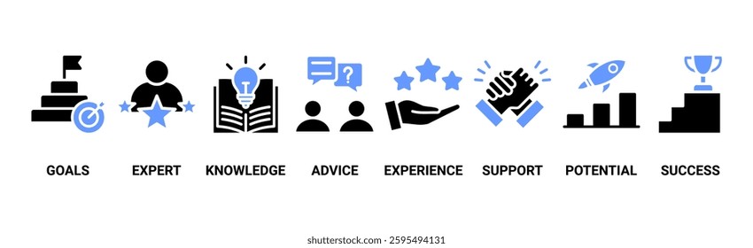 Consulting banner web icon vector illustration concept for business consultation with an icon of goals, expert, knowledge, advice, experience, support, potential, and success