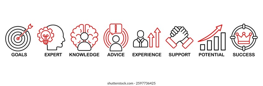 Consulting banner web icon vector illustration concept for business consultation with an icon of goals, expert, knowledge, advice, experience, support, potential, success