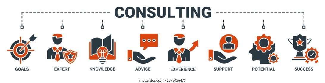 Consulting banner web icon vector illustration concept for business consultation with an icon of goals, expert, knowledge, advice, experience, support, potential, and success icons solid color symbol.