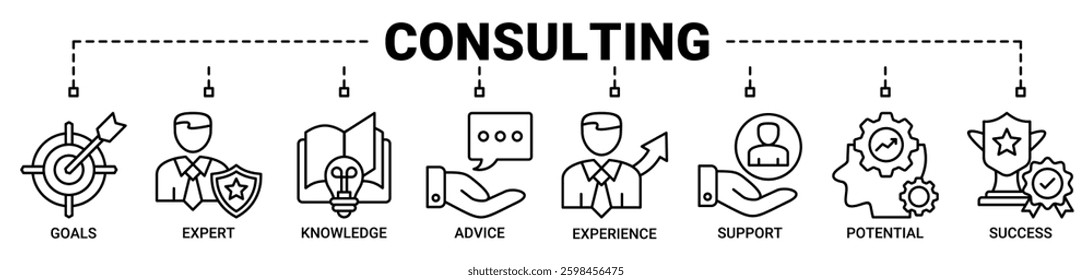 Consulting banner web icon vector illustration concept for business consultation with an icon of goals, expert, knowledge, advice, experience, support, potential, and success icons outline symbol.