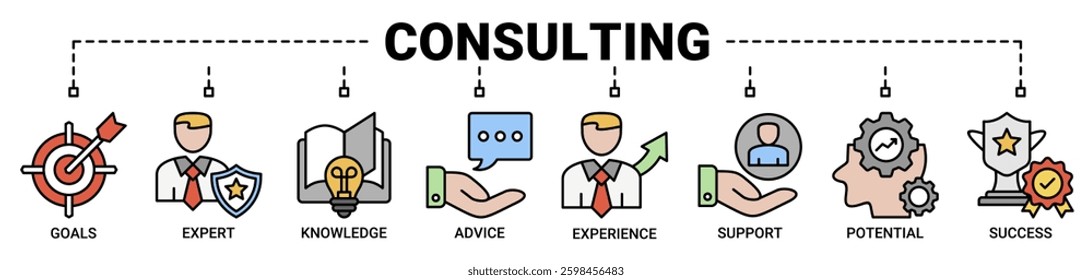 Consulting banner web icon vector illustration concept for business consultation with an icon of goals, expert, knowledge, advice, experience, support, potential, and success icons.