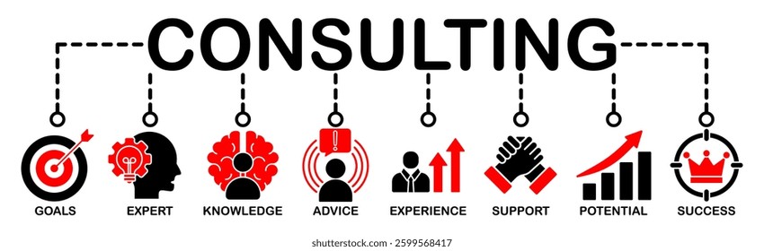 Consulting banner web icon vector illustration concept for business consultation with an icon of goals, expert, knowledge, advice, experience, support, potential, success