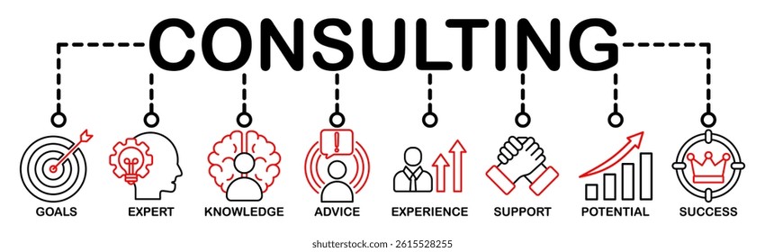 Consulting banner web icon vector illustration concept for business consultation with an icon of goals, expert, knowledge, advice, experience, support, potential, success