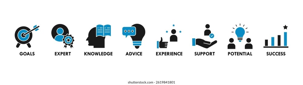 Consulting banner web icon vector illustration concept for business consultation with an icon of goals, expert, knowledge, advice, experience, support, potential, and success