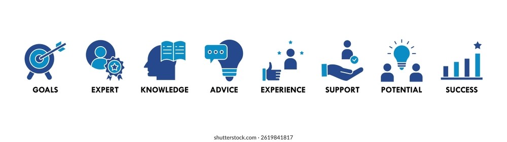 Consulting banner web icon vector illustration concept for business consultation with an icon of goals, expert, knowledge, advice, experience, support, potential, and success