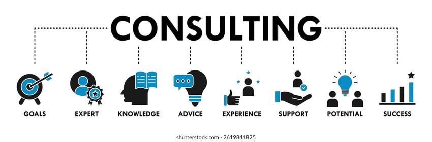 Concepto de Ilustración vectorial de íconos de Web de Anuncio para consultoría de negocios con un ícono de objetivos, experto, conocimiento, asesoramiento, experiencia, Asistencia, potencial y éxito