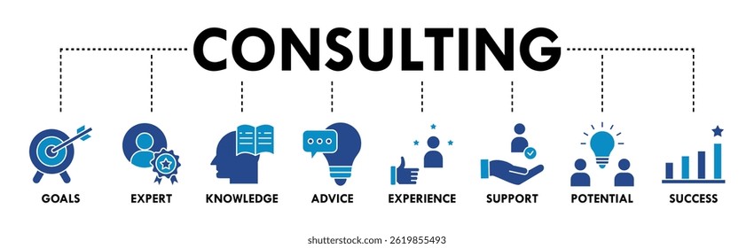 Consulting banner web icon vector illustration concept for business consultation with an icon of goals, expert, knowledge, advice, experience, support, potential, and success