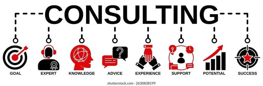 Consulting banner web icon vector illustration concept for business consultation with an icon of goals, expert, knowledge, advice, experience, support, potential, and success