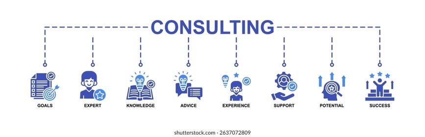 Consulting Banner Web Icon Vector Illustration Concept With Icon Of Goals, Expert, Knowledge, Advice, Experience, Support, Potential, Success. Glyph Color Style