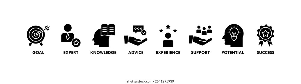 Consulting banner web icon vector illustration concept for business consultation with an icon of goals, expert, knowledge, advice, experience, support, potential, and success
