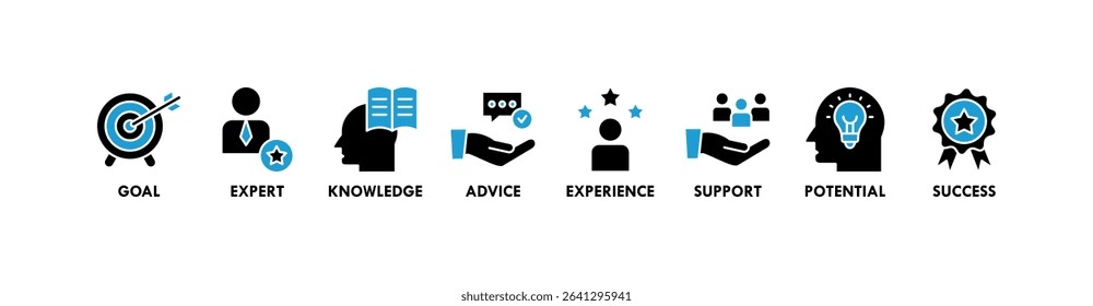 Consulting banner web icon vector illustration concept for business consultation with an icon of goals, expert, knowledge, advice, experience, support, potential, and success