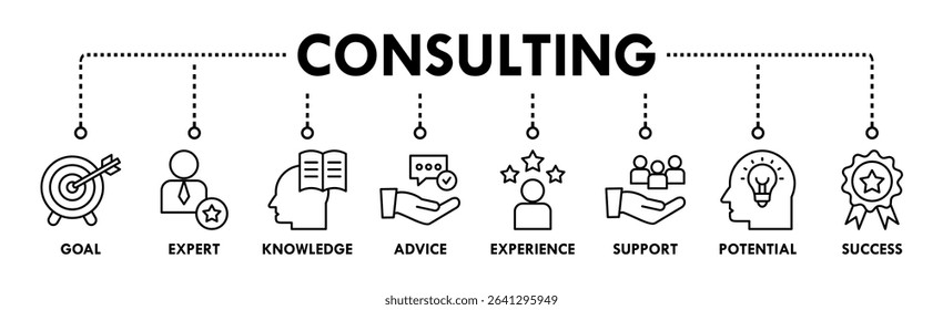Consulting banner web icon vector illustration concept for business consultation with an icon of goals, expert, knowledge, advice, experience, support, potential, and success