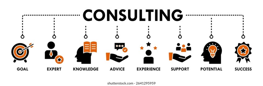 Consulting banner web icon vector illustration concept for business consultation with an icon of goals, expert, knowledge, advice, experience, support, potential, and success