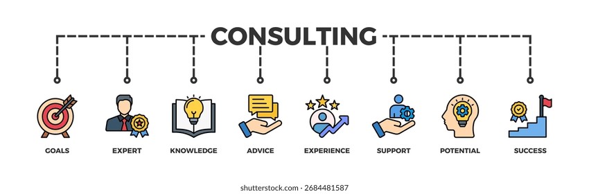 Conceito de ilustração vetorial de ícone da Web para consulta de negócios com um ícone de metas, conhecimento, aconselhamento, experiência, suporte, potencial e sucesso