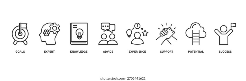 Concepto de Ilustración vectorial de íconos de Web de Anuncio para consultoría de negocios con un ícono de objetivos, experto, conocimiento, asesoramiento, experiencia, Asistencia, potencial y éxito