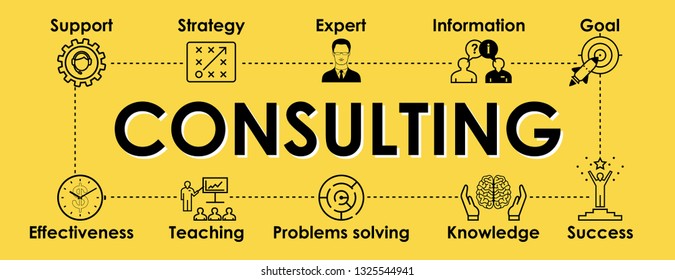 Consulting banner with web Icons set for websites and social media business design: Support, Strategy, Expert, Knowledge, Success, Effectiveness. Vector illustration isolated on yellow background.