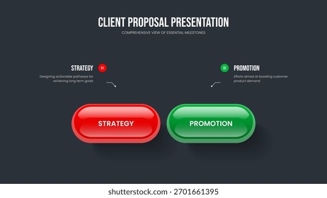 Consulting Briefing 2 Step Infographic Presentation Design. Business Planning Two Option Diagram Frame Template. Project Profile Slide Layout Vector Illustration.