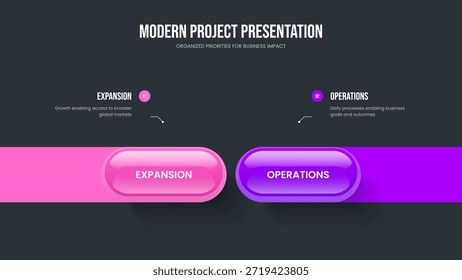Consulting Campaign Two Element Infographic Presentation Template. Investor Introduction 2 Step Diagram Slideshow Layout. Sales Forecast Frame Design Vector Illustration.