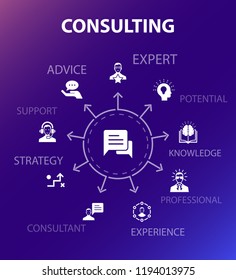 Consulting concept template. Modern design style. Contains such icons as Expert, knowledge, experience, consultant