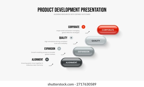 Consultoría Desarrollo Diseño de diapositivas de infografía de cuatro elementos. Diseño de marco de diagrama de 4 pasos de planificación de mercado. Producto Visualización Presentación Plantilla Ilustración vectorial.