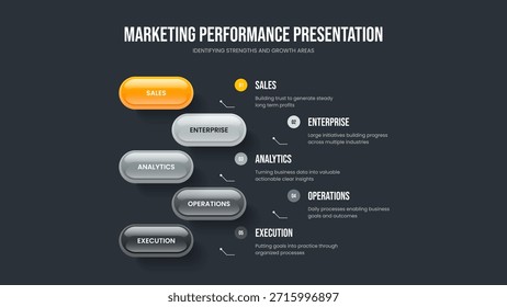Modelo de Slide de Diagrama de Cinco Elementos de Previsão de Consultoria. Ilustração de vetor de design de apresentação de slides de desenvolvimento de negócios. Professional Analysis 5 Opção Infográfico Frame Layout.
