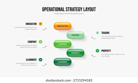 Ilustración vectorial de Plantilla de proyección de diapositivas de consultoría. Diseño de presentación de diagrama de 5 elementos de desarrollo publicitario. Diseño de diapositiva de infografía de cinco pasos de Business Review.